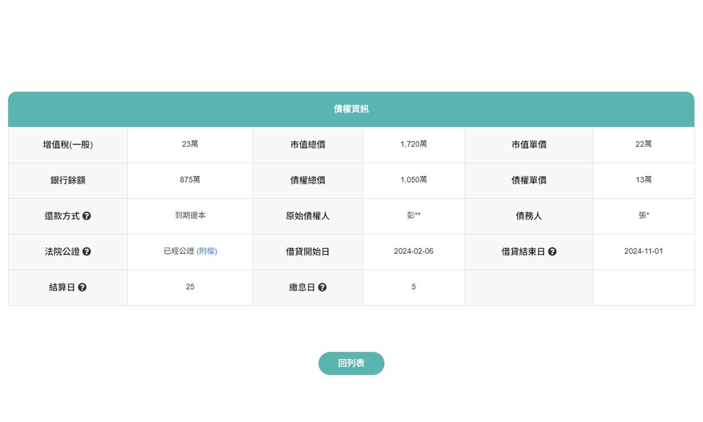 選定標的-操作示意圖