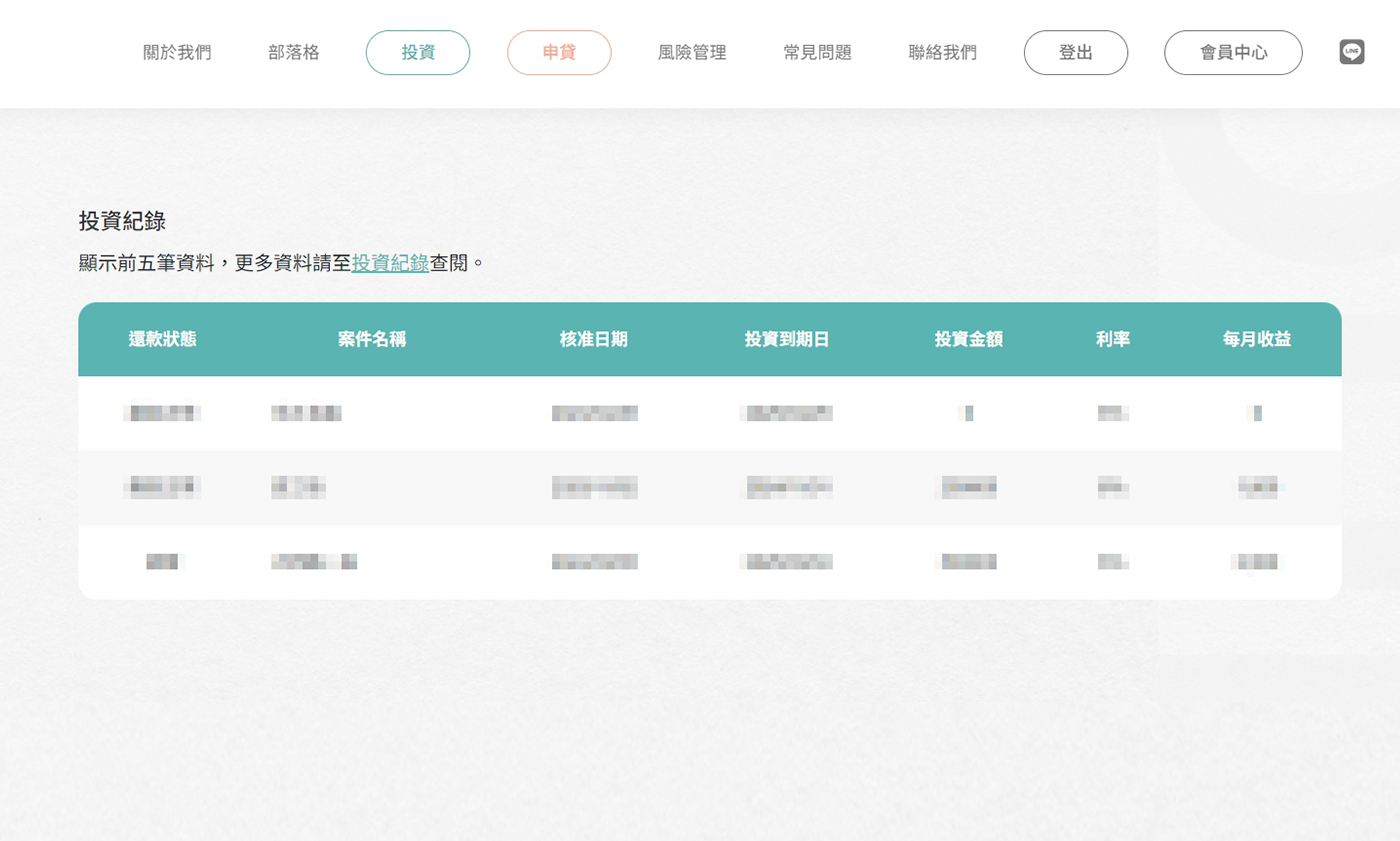 追蹤投資案件-操作示意圖